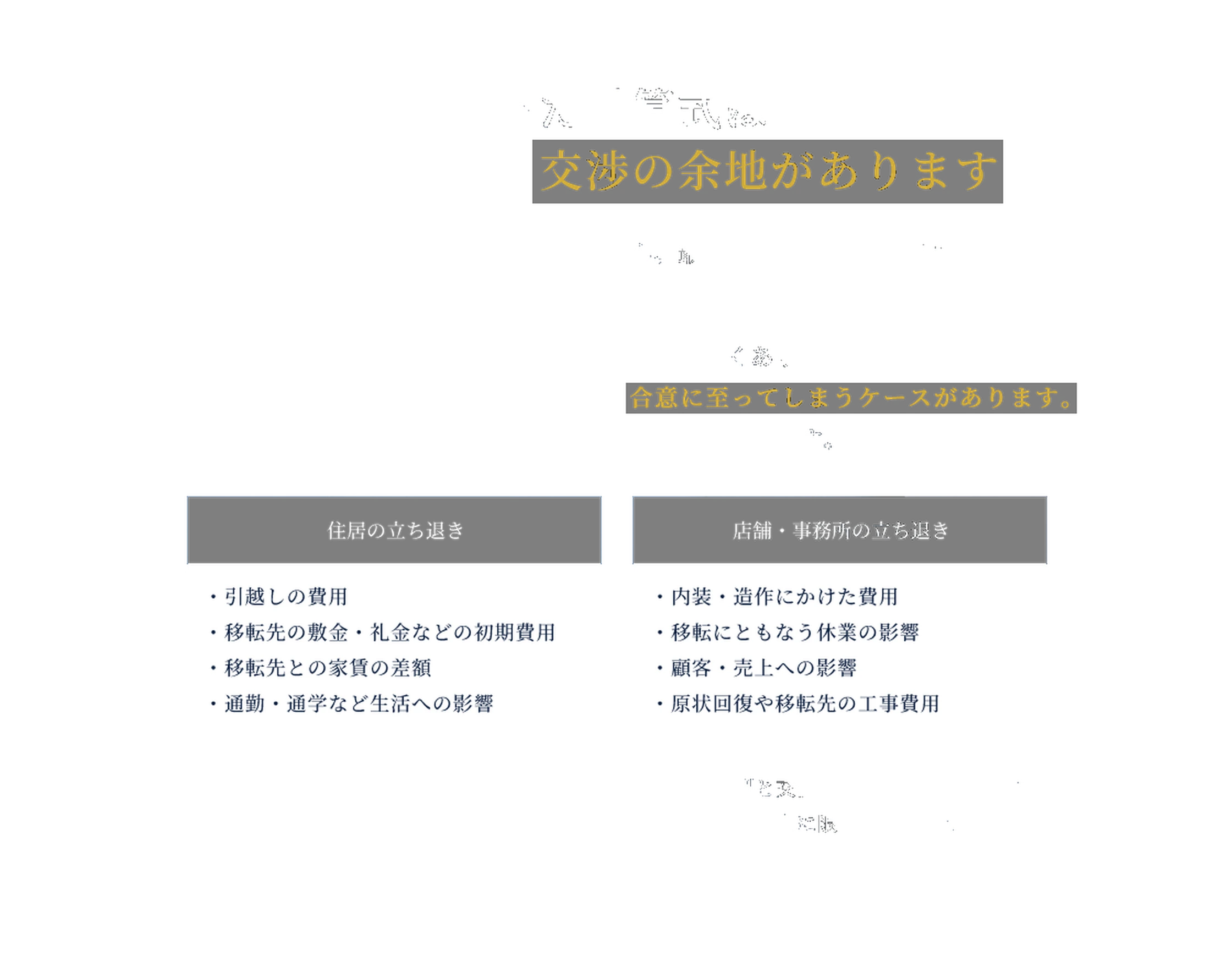 立退料には、法律で決まった計算式がありません。最初に提示される金額は、貸主側で計算されたものです。貸主側には、不動産会社や弁護士がついていることも多くあります。その提示額が妥当かどうかを確認しないまま、合意に至ってしまうケースがあります。一度サインをすると、後から条件を変えることは難しくなります。住居の立ち退きでは、引越しの費用、移転先の敷金・礼金などの初期費用、移転先との家賃の差額、通勤・通学など生活への影響。店舗・事務所の立ち退きでは、内装・造作にかけた費用、移転にともなう休業の影響、顧客・売上への影響、原状回復や移転先の工事費用。こうした事情が提示額に反映されているかを確認し、貸主側と交渉できるのが弁護士です。報酬を得て立ち退き交渉を代理できるのは、弁護士・弁護士法人に限られています（一定額以下の事件を扱う認定司法書士を除く）。